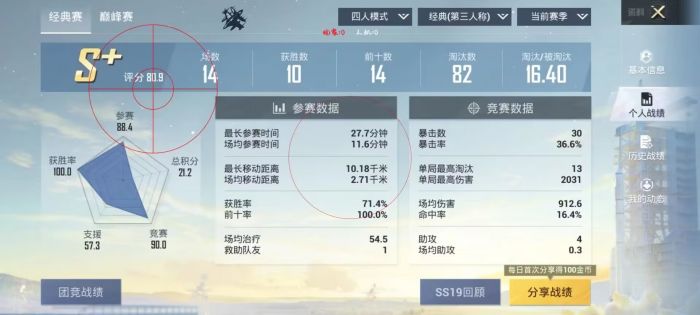 和平精英牢大科技 - 黑科技辅助全能型平台